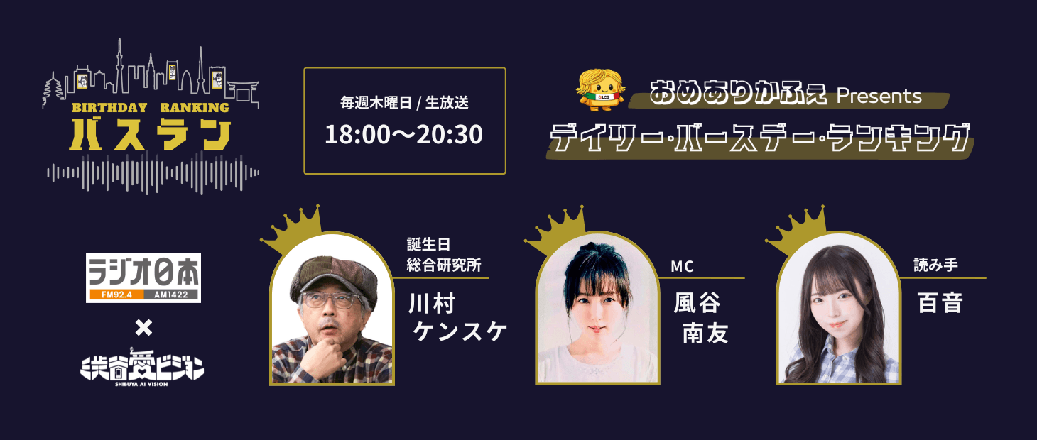 バースデーランキング画像